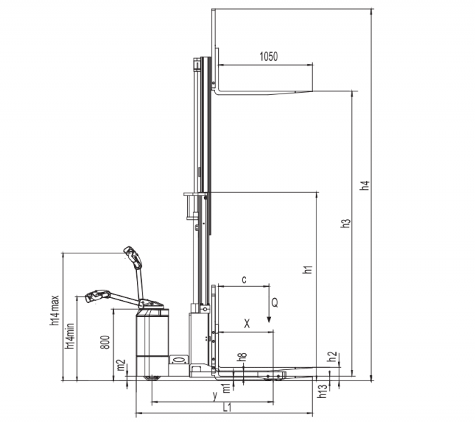 Hoog efficiënte elektrische palletstapler 1,5 t draagkracht 10