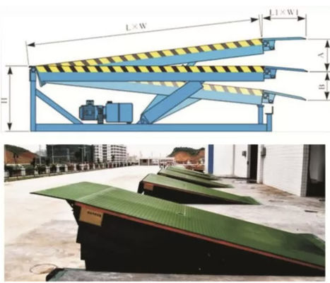 Efficiënt Laden en Lossen Hydraulische Dock Leveler voor Laaddocks