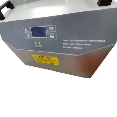 80A 48V hoogfrequente vorkhefbatterijoplader met SCM-technologie