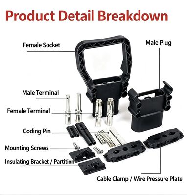 Duurzaam zuurbestendig ontwerp Din160 REMA Complete Male & Female Battery Charging Connector Set Voor vorkheftrucks, veegmachines en RCC-apparaten Voldoen aan DIN VDE 0623 & EN 1175 Industrial Standard