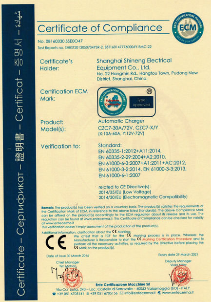 China LAKER AUTOPARTS CO.,LIMITED Certificaten